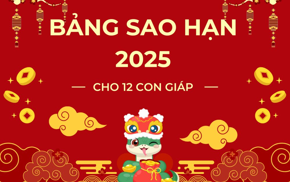 Bảng tính sao hạn năm Ất Tỵ 2025 chuẩn nhất