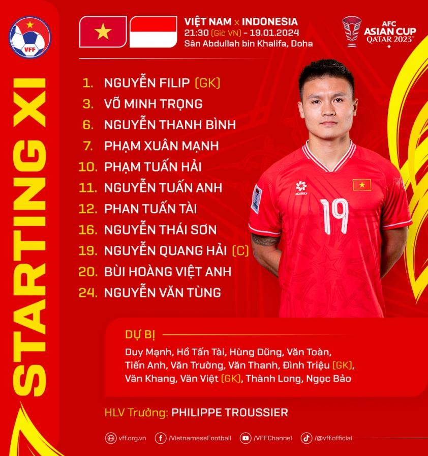 Trực tiếp Việt Nam vs Indonesia: Tiến lên Rồng Vàng 393854